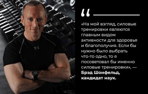 Кардиотренировки или силовые тренировки: какой выбор лучше для вас 08 Кардиотренировки или силовые тренировки: какой выбор лучше для вас 08