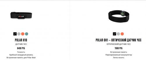 Топ-5 эффективных кардиоупражнений для сжигания жира 03