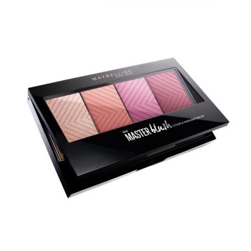 Как определить свой тип кожи лица. Как определить тип кожи лица?