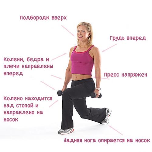 Какие упражнения наиболее эффективны для похудения в бедрах и ягодицах для мужчин. Простые и эффективные упражнения для похудения бедер и ягодиц в домашних условиях