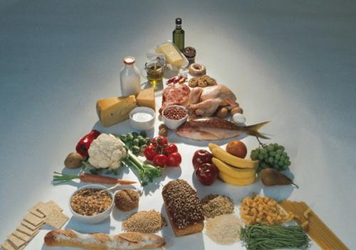 Как правильно составлять рацион питания для похудения