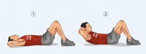 Какие упражнения наиболее эффективны для развития пресса