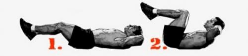 Какие упражнения наиболее эффективны для развития пресса для новичков. Физкультура для новичка. Уровен.  Пресс