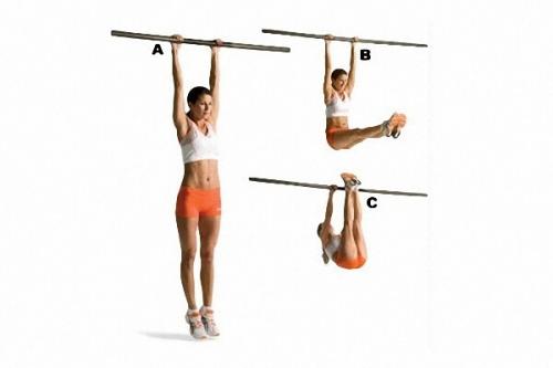 Что такое боковые упражнения на пресс. Эффективные упражнения для прокачки бокового пресса