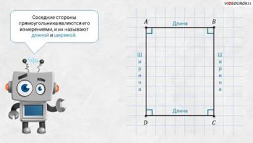 Что такое прямоугольник