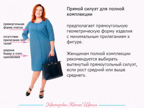 Советы по выбору одежды для женщин с разными типами фигуры 02 Советы по выбору одежды для женщин с разными типами фигуры 02
