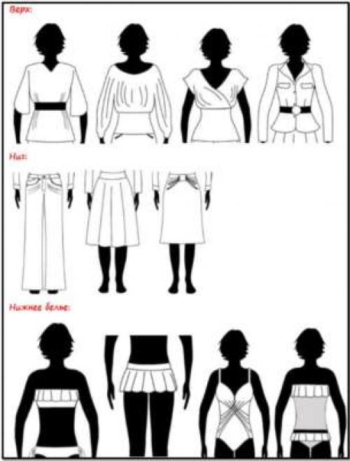 Какие особенности имеют женщины с H-образной фигурой. Тип фигуры буква H/прямоугольник