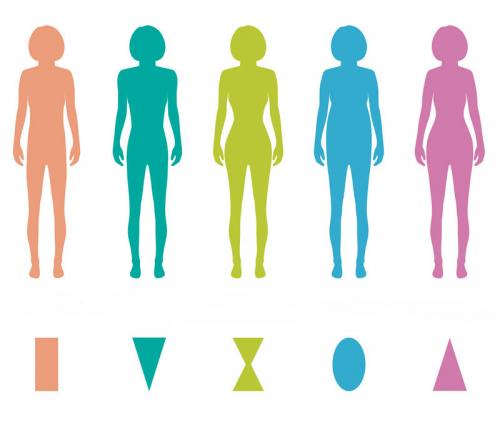 Секреты определения типа фигуры и его корректировки 03 Секреты определения типа фигуры и его корректировки 03