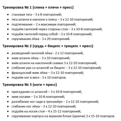 Как можно избежать травм и перетренированности при тренировках в рамках трехдневного сплита на массу для эктоморфа. Трехдневный сплит на массу