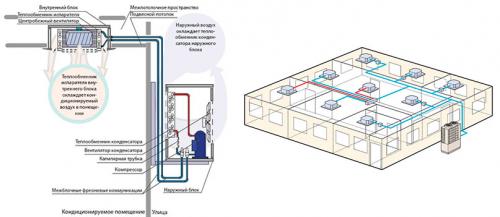 Идеальная программа тренировок: как достичь своих целей 05