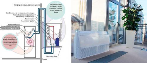 Идеальная программа тренировок: как достичь своих целей 07