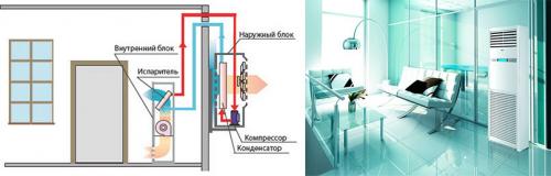 Идеальная программа тренировок: как достичь своих целей 08