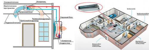 Идеальная программа тренировок: как достичь своих целей 06