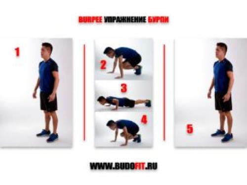 Тренируемся без тренажеров: как эффективно использовать вес тела 15 Тренируемся без тренажеров: как эффективно использовать вес тела 15