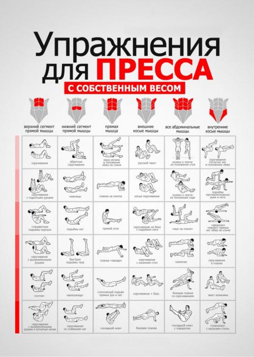 10 силовых упражнений без инвентаря для эффективной тренировки дома 09