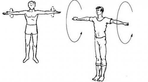 Как правильно разминаться перед тренировкой и разминаться после нее. Как правильно разминаться перед тренировкой