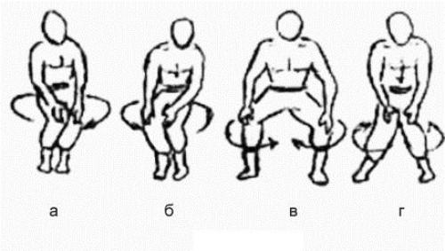 Как правильно разминаться перед тренировкой и разминаться после нее. Как правильно разминаться перед тренировкой