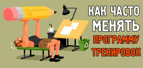 Как часто рекомендуется менять программу тренировок для начинающих. Как часто менять программу тренировок, чтобы не навредить себе