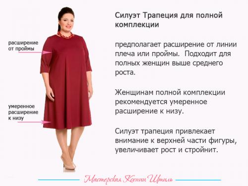 Эффективные упражнения для обладательниц типа фигуры 'яблоко' 01