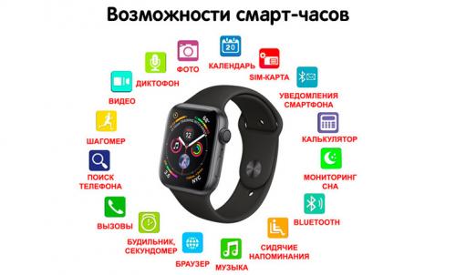 В чем разница между обычным фитнес браслетом и браслетом с измерением давления. Сходства и различия