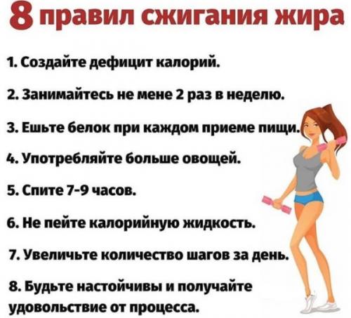 Существуют ли специальные программы тренировок для женщин и мужчин при сжигании жира в зале. Общие правила сжигания жира