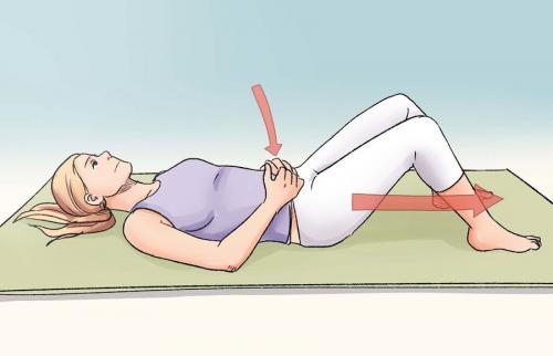 Какие упражнения наиболее полезны для укрепления мышц тазового дна после разрывов во время родов. Правильная техника выполнения упражнений