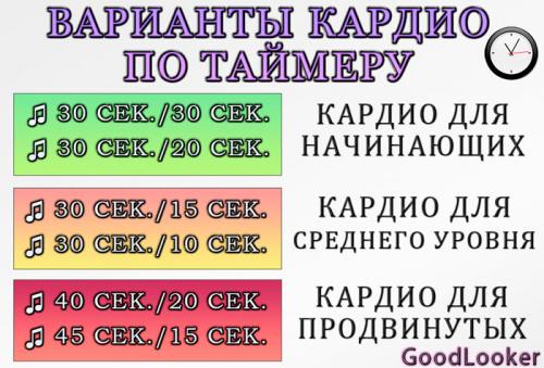 Какие упражнения на пресс эффективны для сжигания жира у женщин дома. Как убрать бока и живот (раунд 1)
