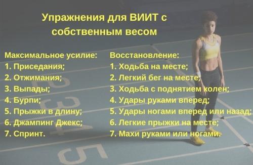 Как сделать первые шаги в здоровом образе жизни: основные принципы низкоинтенсивных тренировок для новичков 03