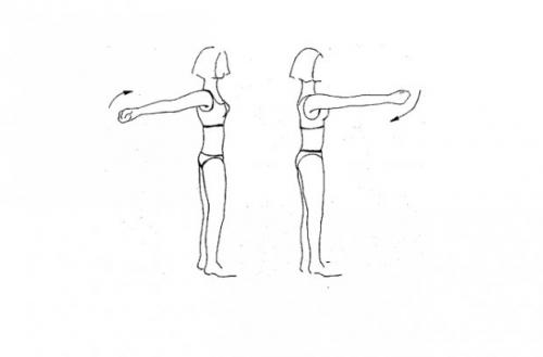 Какие упражнения помогают развивать координацию у малышей. Особенности детской координации