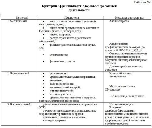 Как создать индивидуальный план здорового образа жизни: советы и рекомендации 02 Как создать индивидуальный план здорового образа жизни: советы и рекомендации 02