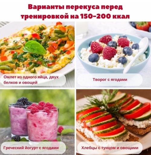 Как создать идеальное меню на неделю для тренировок: советы и рецепты 01 Как создать идеальное меню на неделю для тренировок: советы и рецепты 01