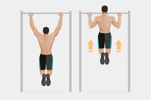 Какие Упражнения можно выполнять на спортивной площадке для укрепления мышц. // Упражнения на спину на улице