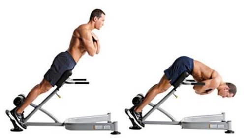 Как правильно разминаться перед занятиями на спортивной площадке. Как правильно разминаться перед тренировкой