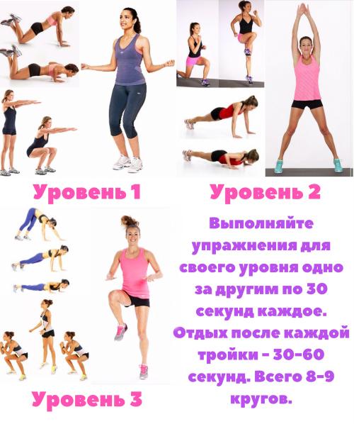 Эффективные тренировки с собственным весом для поддержания фитнеса в домашних условиях 16