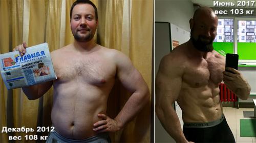 Как корректировать программу при отсутствии прогресса или при травмах. В чем суть проблемы