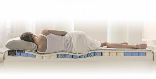 Какие дополнительные факторы (сон, стресс, мотивация) стоит учитывать при планировании тренировок. Спите правильно и комфортно